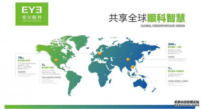 �����ۿƣ����ֶ���ȡ��ֹ��